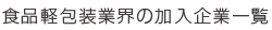食品軽包装業界の加入企業一覧