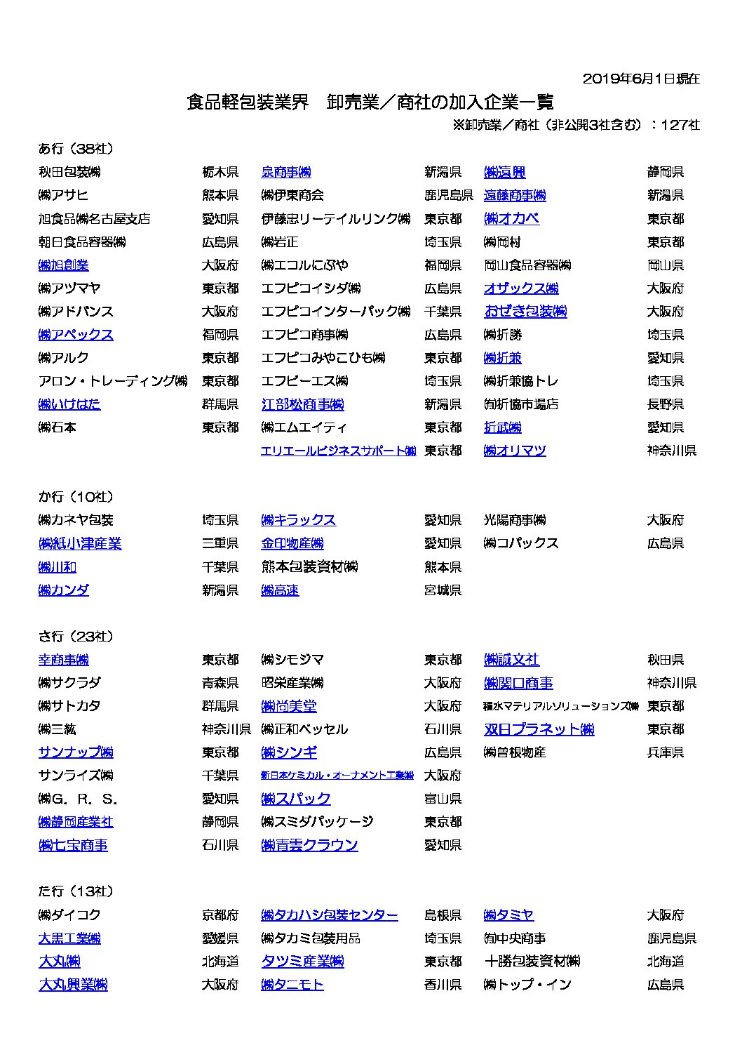 協同組合ハウネット