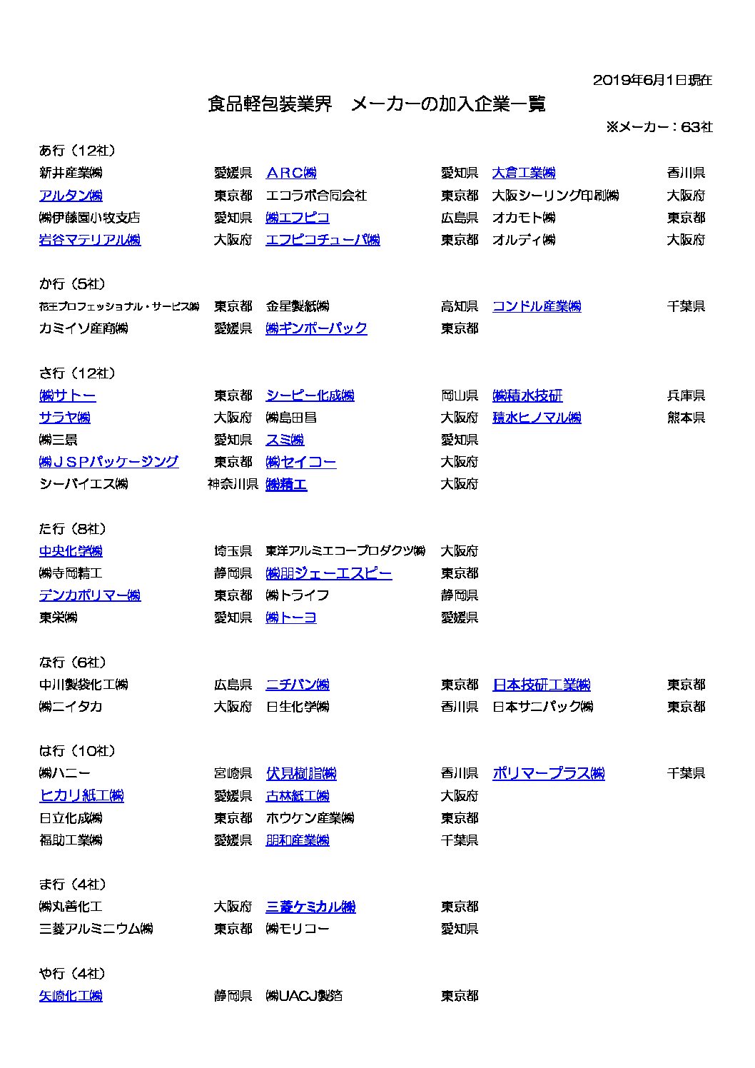 協同組合ハウネット