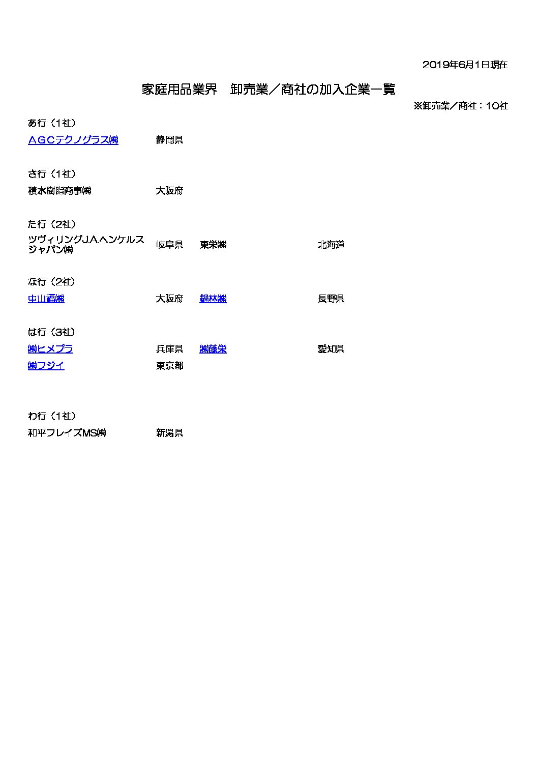 協同組合ハウネット