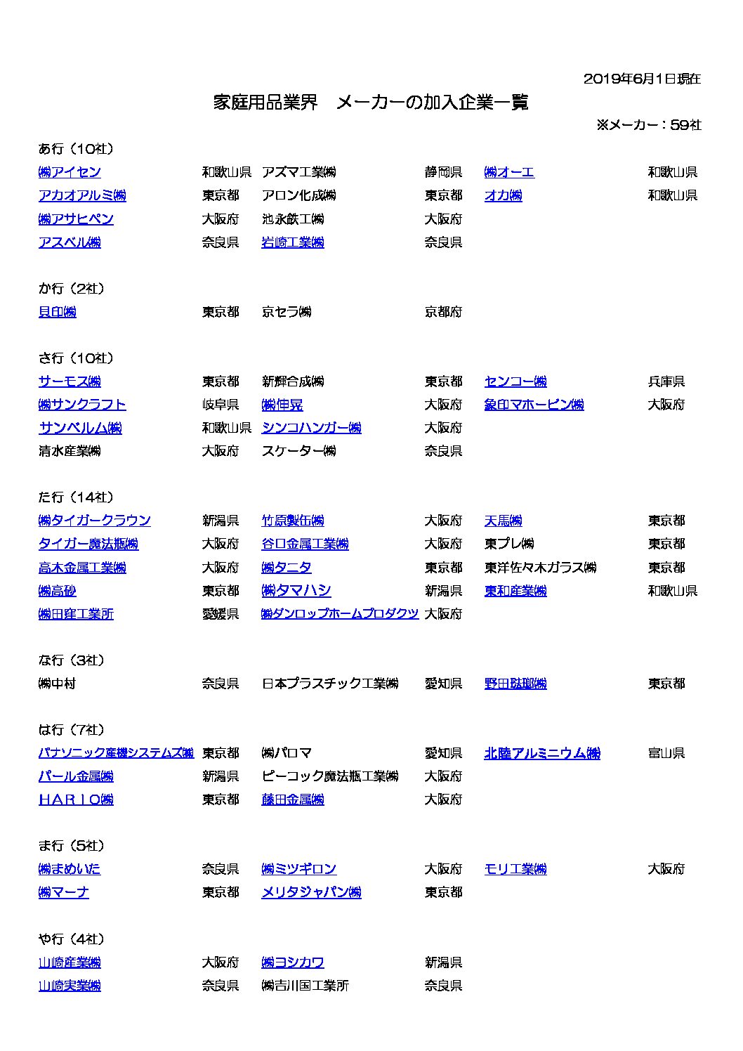 協同組合ハウネット